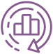Drive more revenue, protect clients and prevent churn